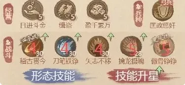 武者僚属技能升星建议