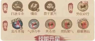 药师僚属技能升星盘点