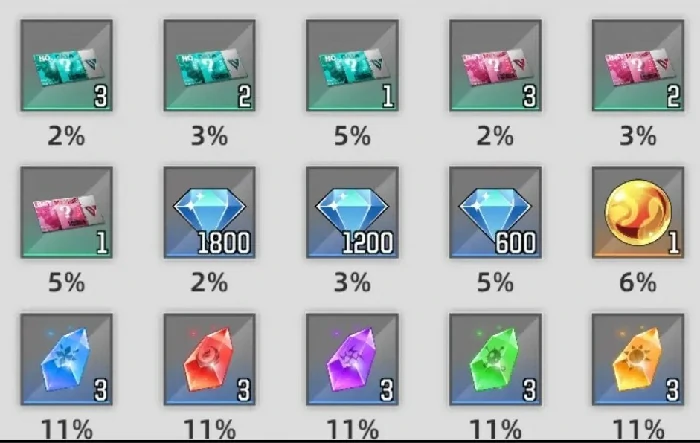 钻石获取途径一览