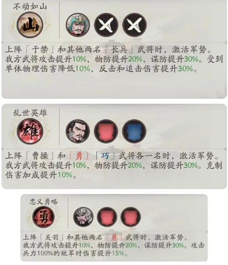 武将牵招配队思路