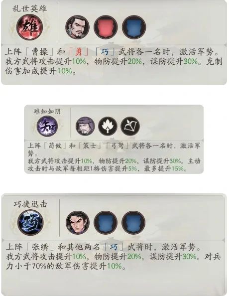 郭嘉配队组合思路