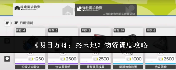 物资调度攻略
