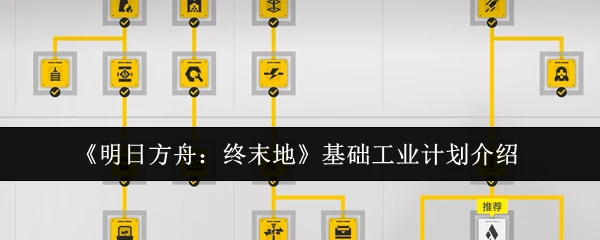 基础工业计划介绍