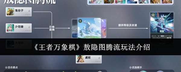 敖隐图腾流玩法介绍