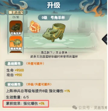 秘宝升级与属性优先级