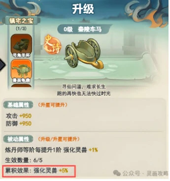 秘宝升级与属性优先级