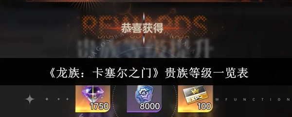 贵族等级一览表