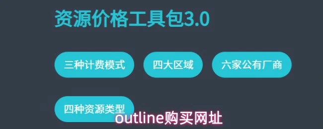outline购买网址