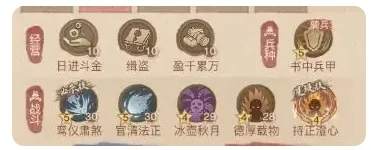 长孙无垢养成玩法