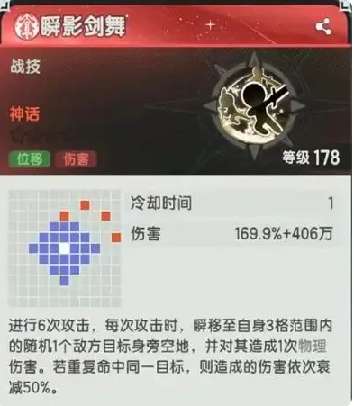 6转斗士技能搭配攻略