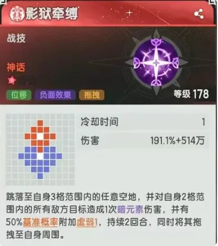 6转斗士技能搭配攻略