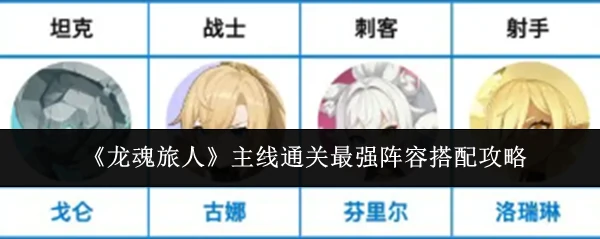 主线通关最强阵容搭配攻略