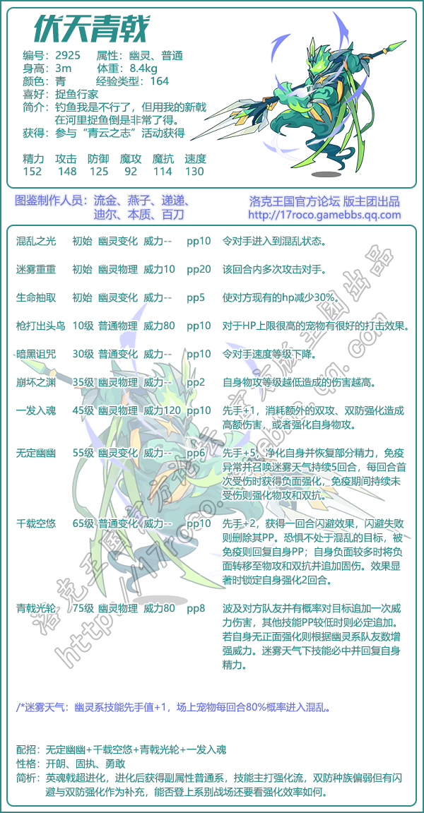 伏天青戟技能搭配