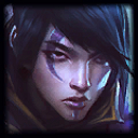 LOL14.20英雄调整一览,LOL,英雄联盟