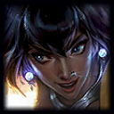 LOL14.20英雄调整一览,LOL,英雄联盟
