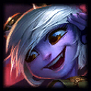 LOL14.20英雄调整一览,LOL,英雄联盟