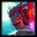 LOL14.20英雄调整一览,LOL,英雄联盟