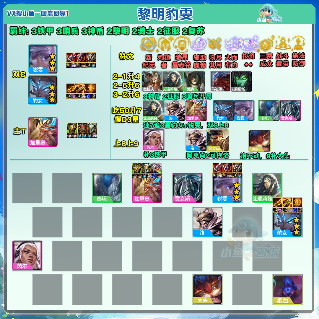 云顶之弈s5.5黎明豹雯阵容推荐