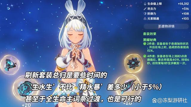 玛拉妮配队,原神
