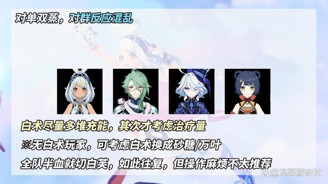 玛拉妮配队,原神
