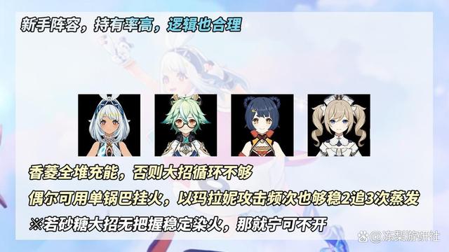 玛拉妮配队,原神