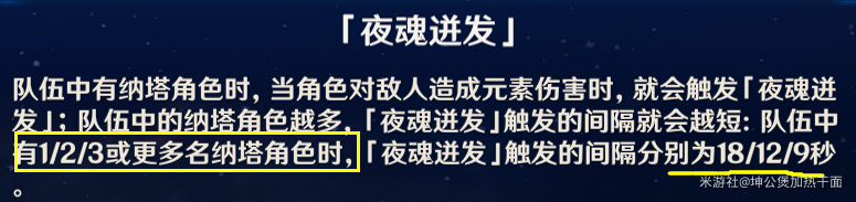 玛拉妮圣遗物词条推荐,原神