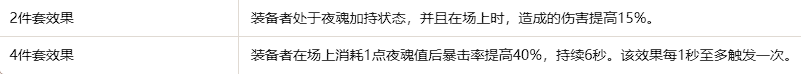 玛拉妮圣遗物词条推荐,原神