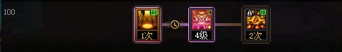DNF苏醒之森版本缪斯技能加点,DNF