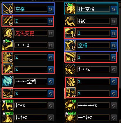 DNF苏醒之森版本妖护使技能加点,DNF