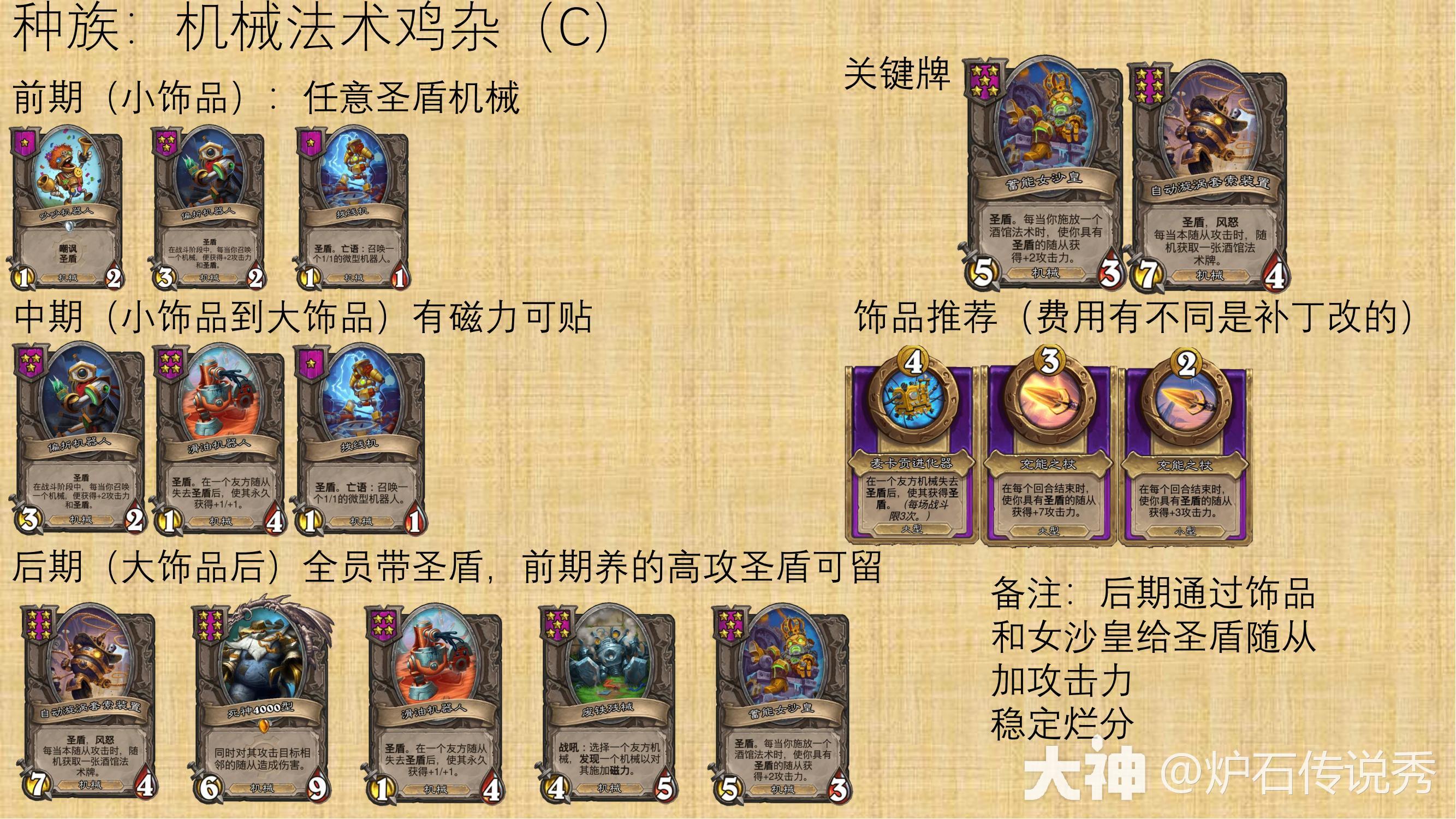 30.6版本炉石传说酒馆战棋机械怎么玩,炉石传说