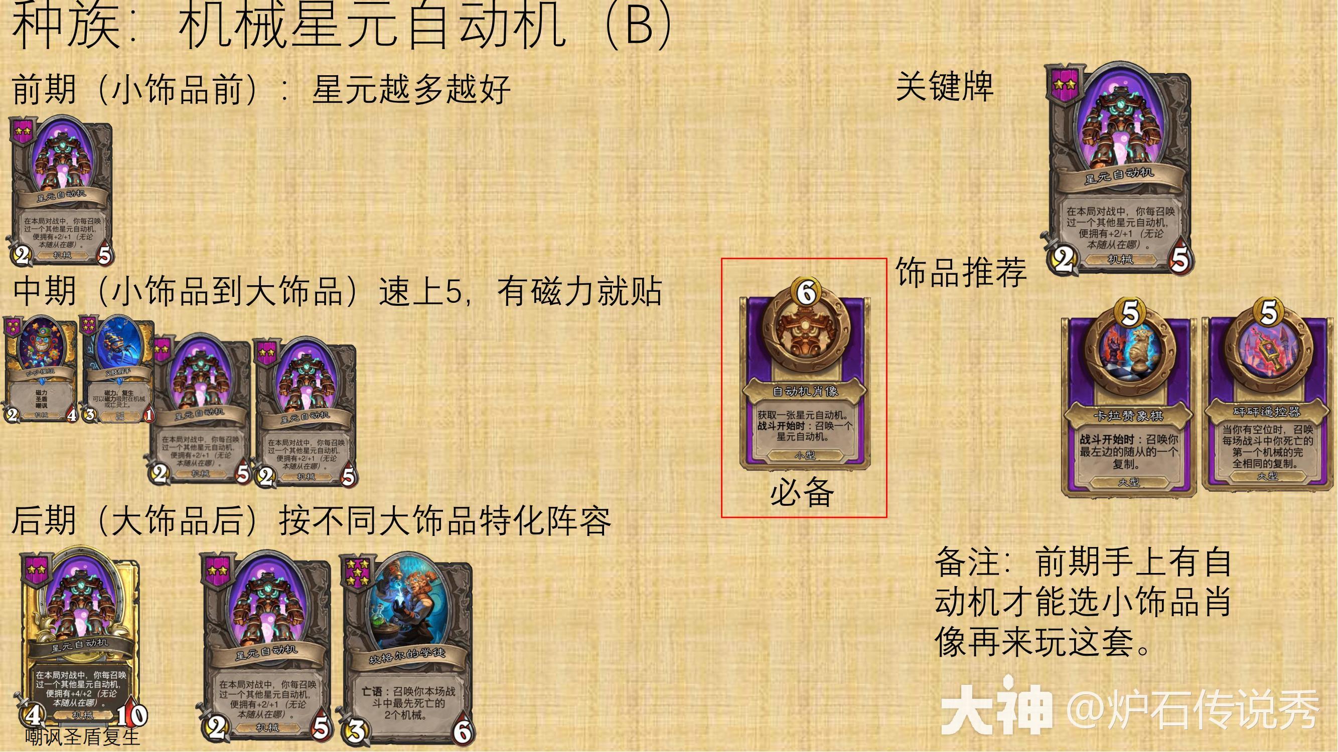 30.6版本炉石传说酒馆战棋机械怎么玩,炉石传说