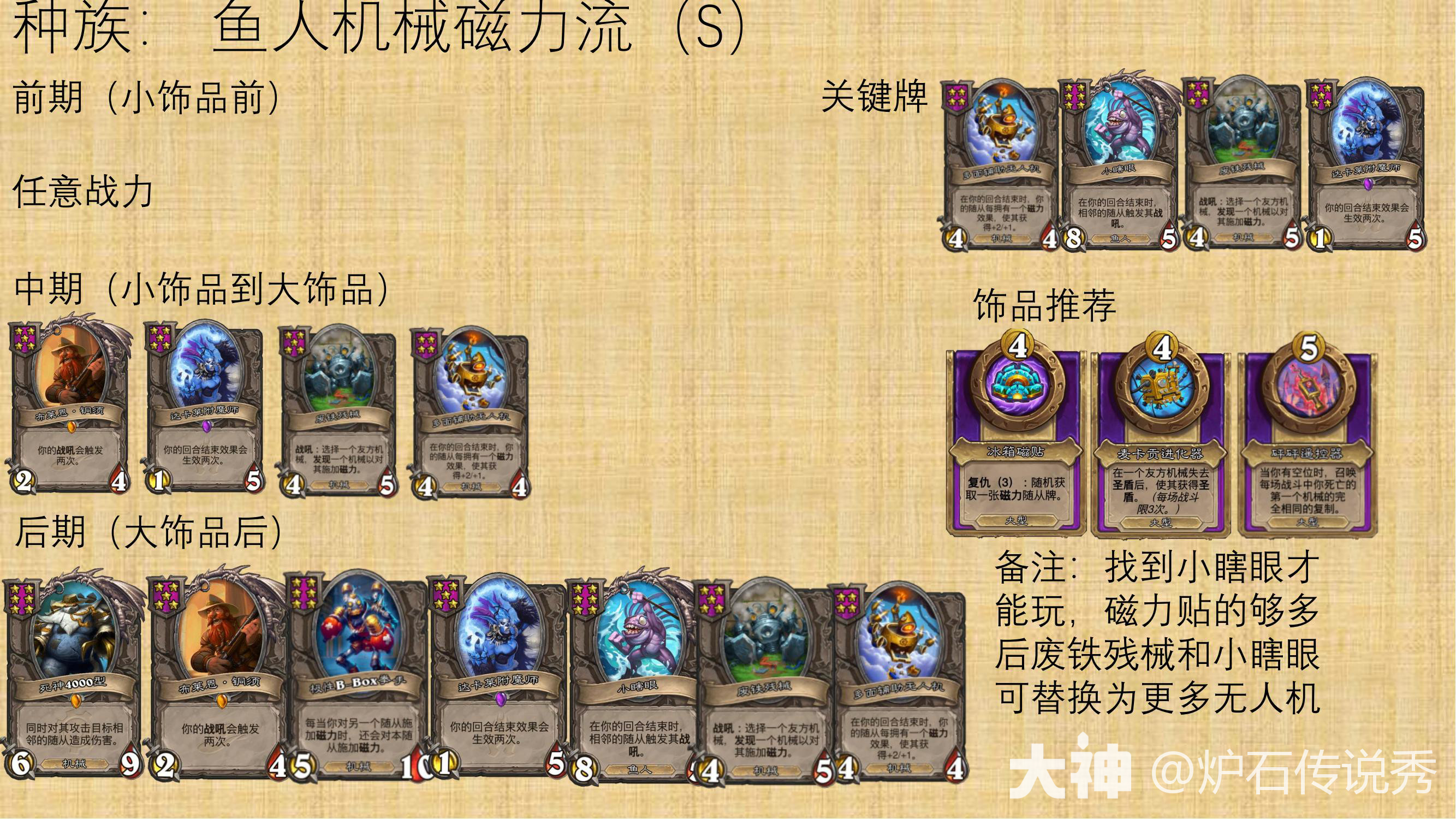 30.6版本炉石传说酒馆战棋机械怎么玩,炉石传说