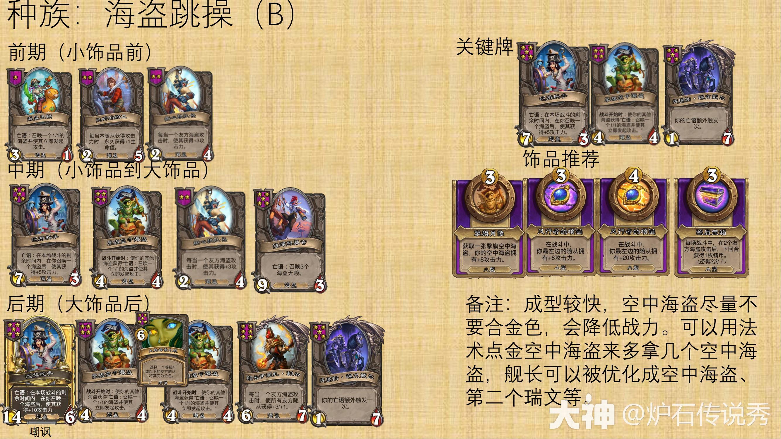 30.6版本炉石传说酒馆战棋海盗怎么玩,炉石传说