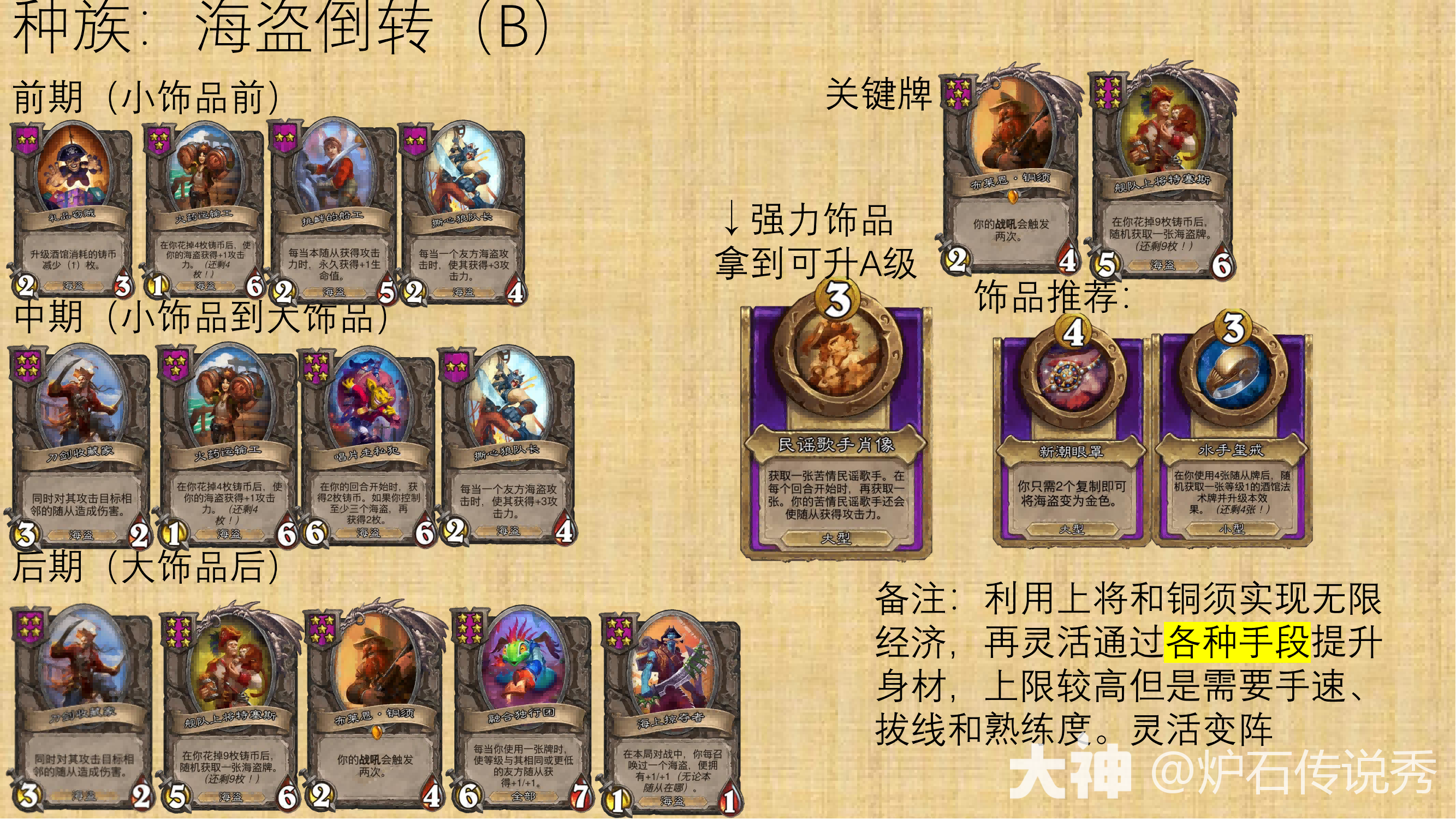 30.6版本炉石传说酒馆战棋海盗怎么玩,炉石传说