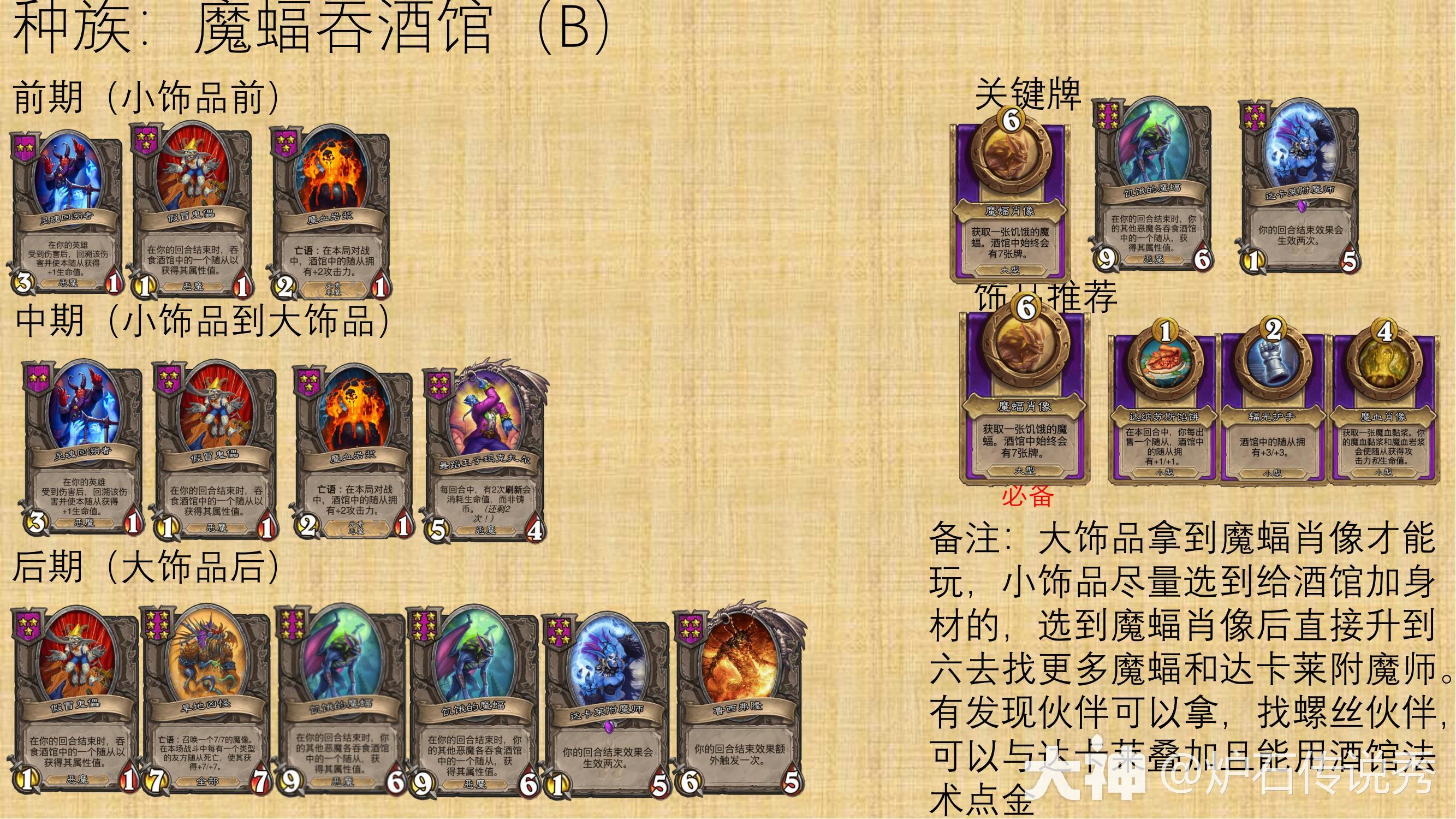 30.6版本炉石传说酒馆战棋恶魔怎么玩,炉石传说
