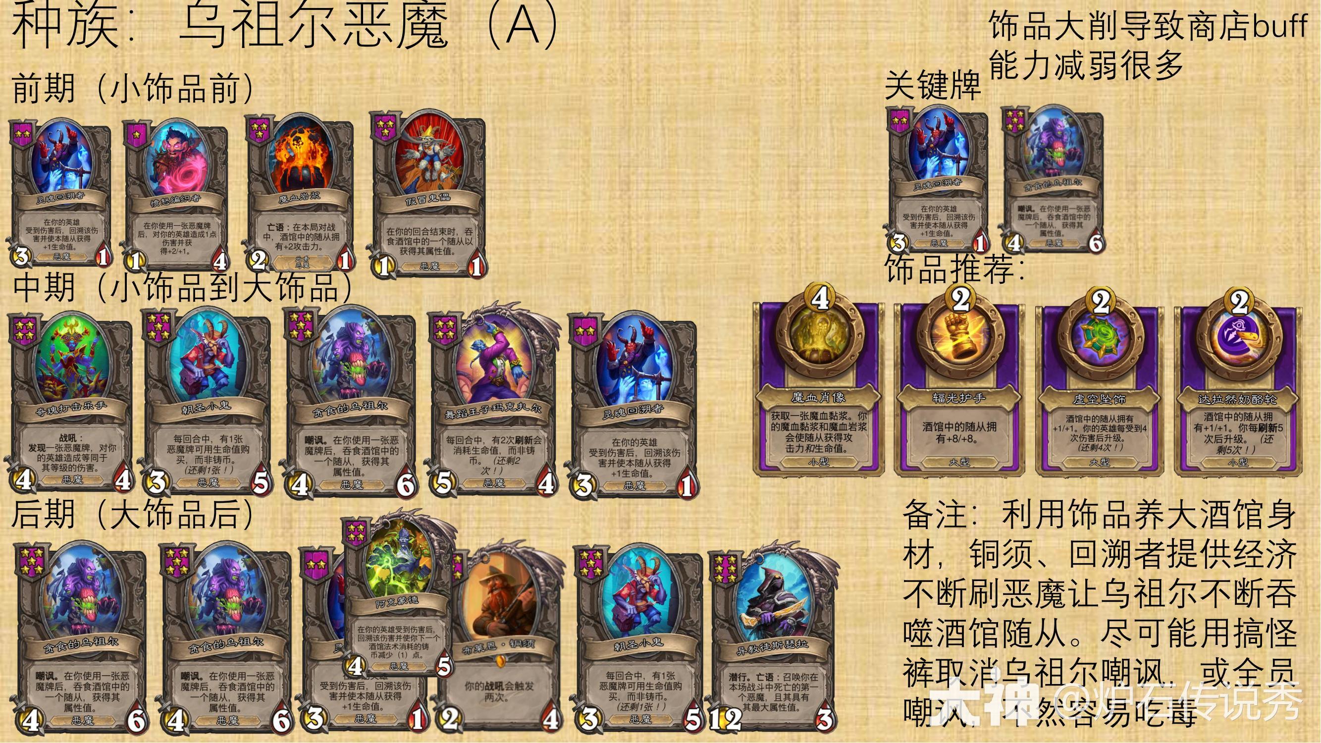 30.6版本炉石传说酒馆战棋恶魔怎么玩,炉石传说