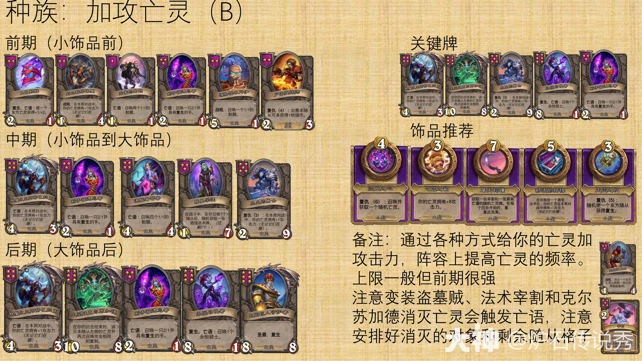 30.6版本炉石传说酒馆战棋亡灵怎么玩,炉石传说