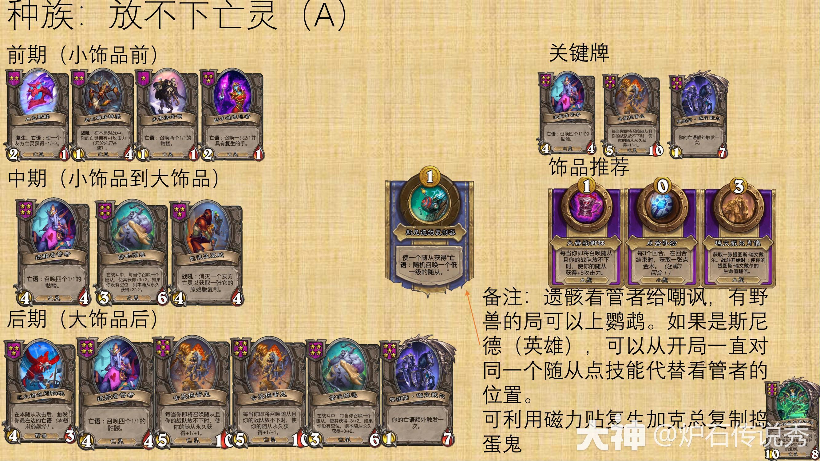 30.6版本炉石传说酒馆战棋亡灵怎么玩,炉石传说