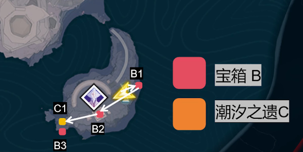 鸣潮1.3地上最下侧宝箱在哪,鸣潮
