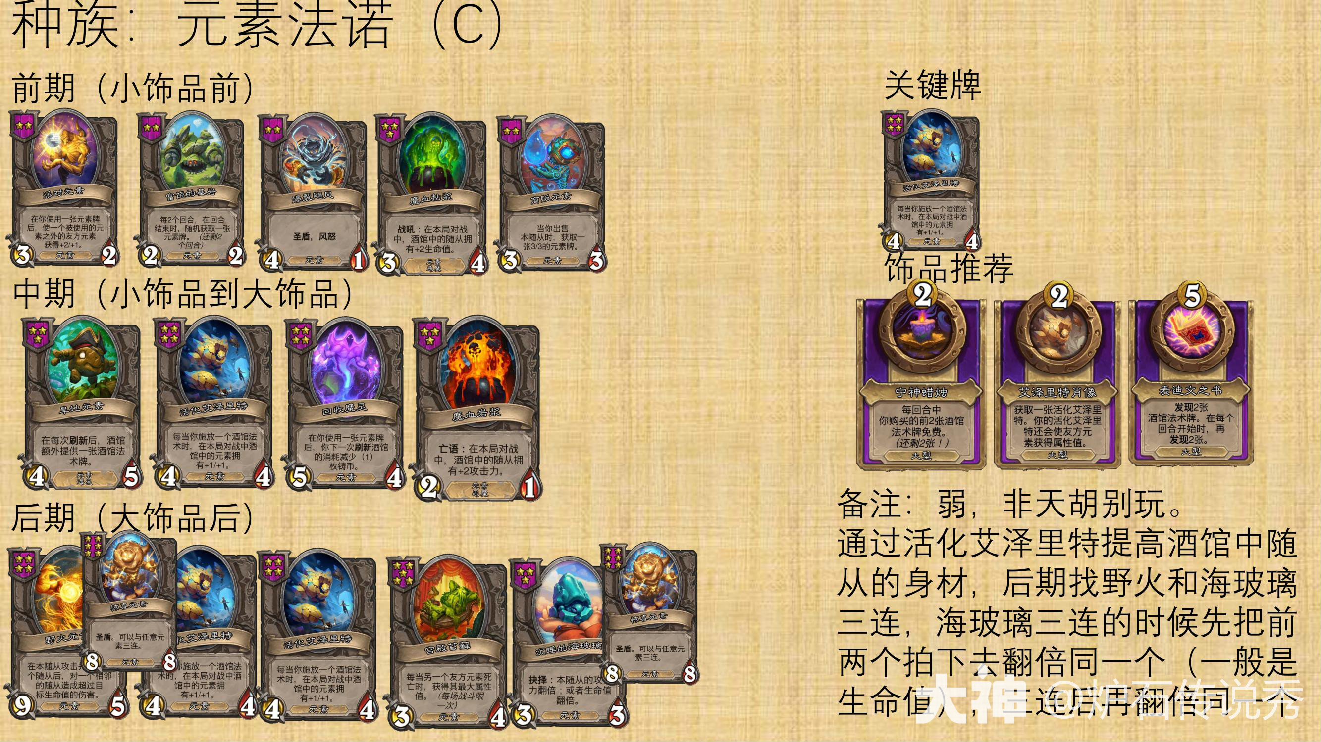 30.6版本炉石传说酒馆战棋元素怎么玩,炉石传说
