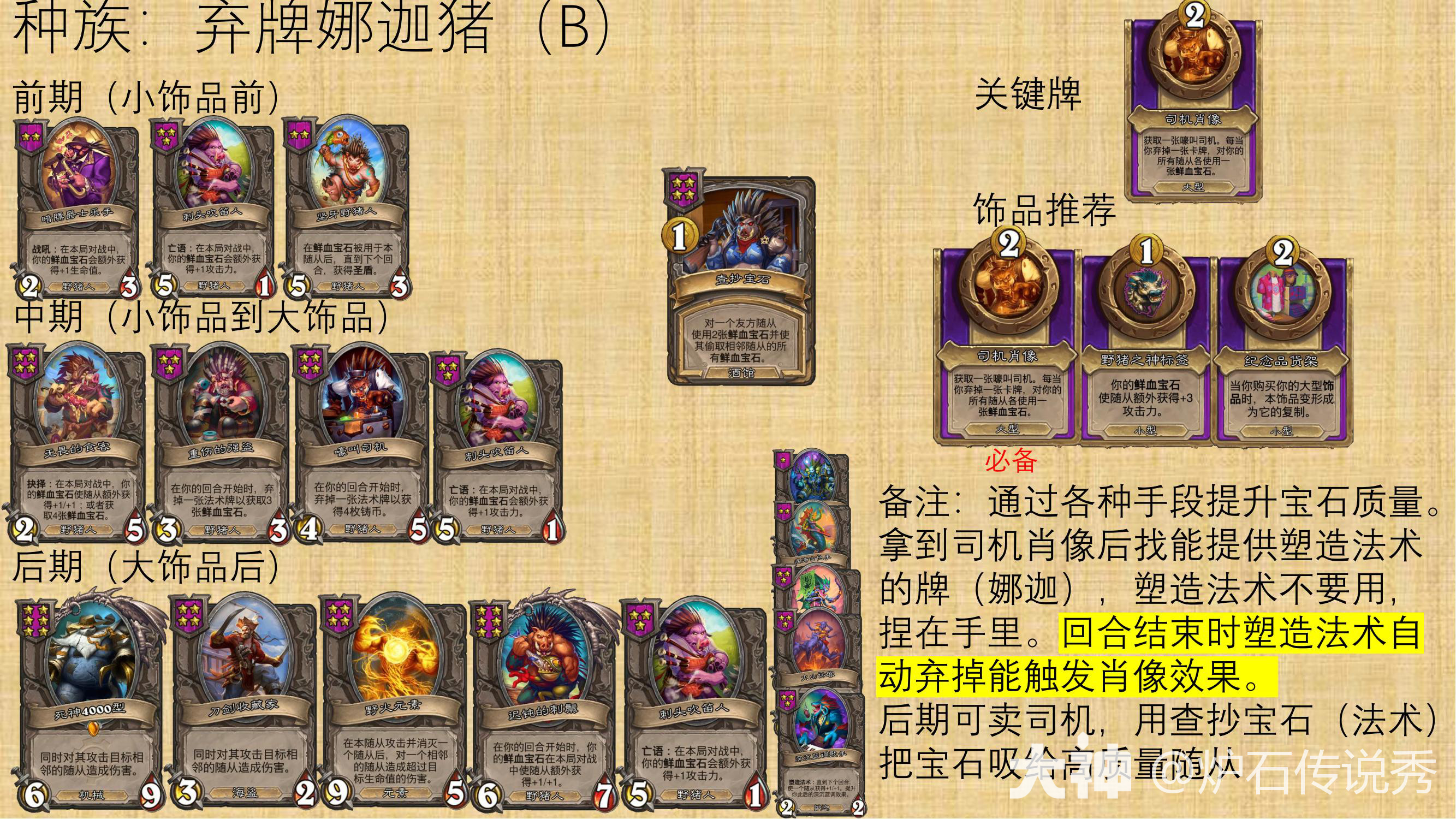 30.6版本炉石传说酒馆战棋纳迦怎么玩,炉石传说
