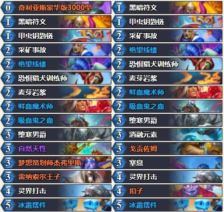 炉石传说2024标准40血DK卡组代码一览,炉石传说