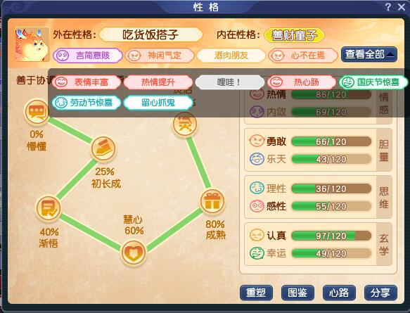 龙凰祥瑞性格培养攻略,梦幻西游