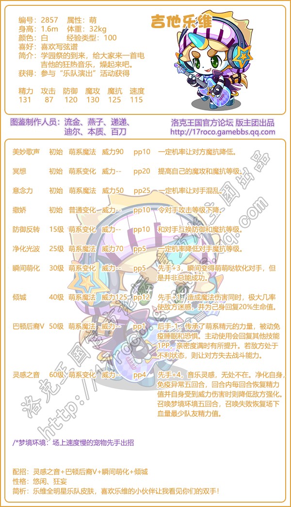 吉他乐维性格推荐