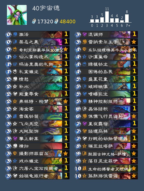 标准卡组2024代码,炉石传说