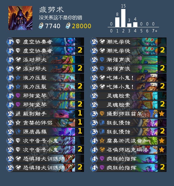 标准卡组2024代码,炉石传说