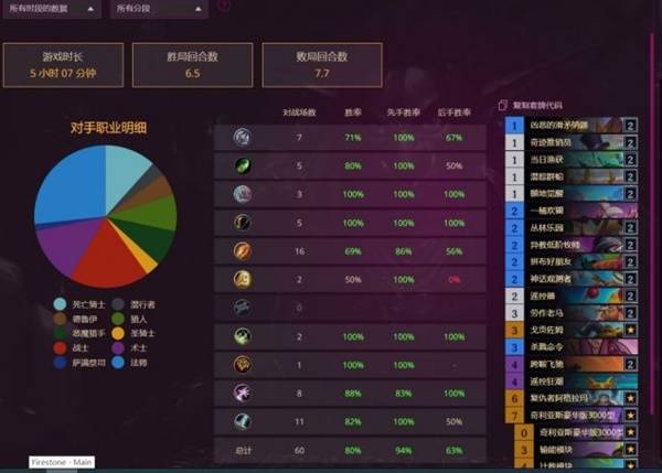 炉石传说2024标准T7猎卡组推荐,炉石传说