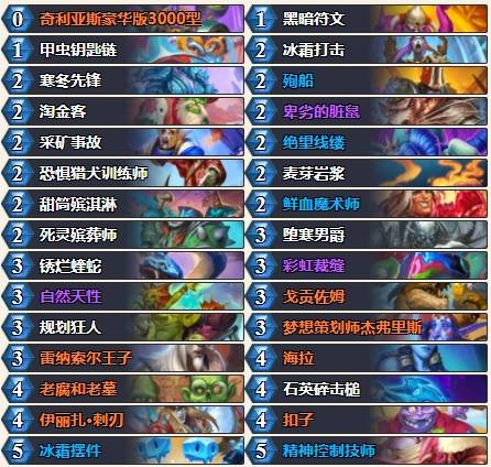 炉石传说2024标准40彩虹DK卡组代码一览,炉石传说