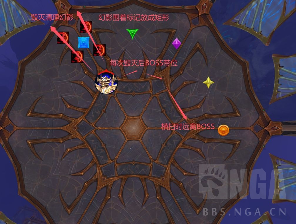 魔兽世界尼鲁巴尔王宫老三怎么打,魔兽世界