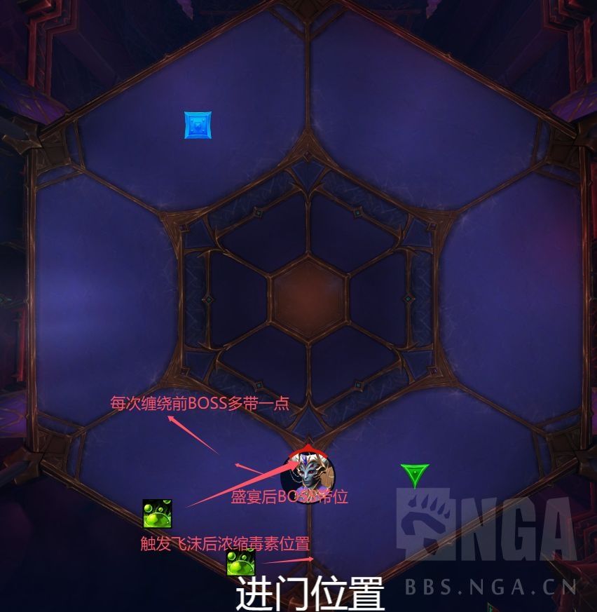 魔兽世界尼鲁巴尔王宫尾王怎么打,魔兽世界